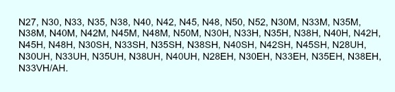 Neodymium Magnet Grade Chart